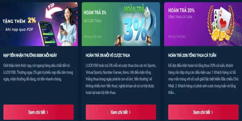 Thưởng Nạp Lại hello88 it.com